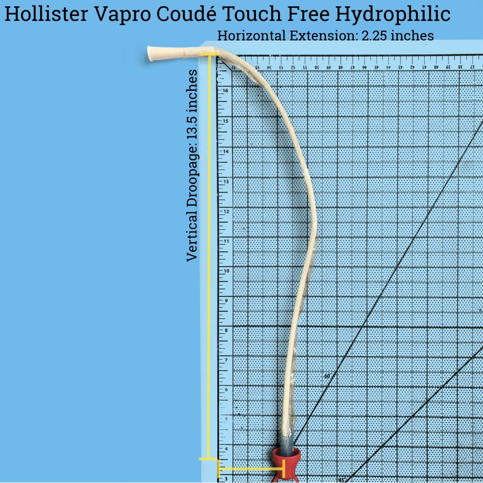 Hollister Vapro Coude Catheter Review CathBuddy